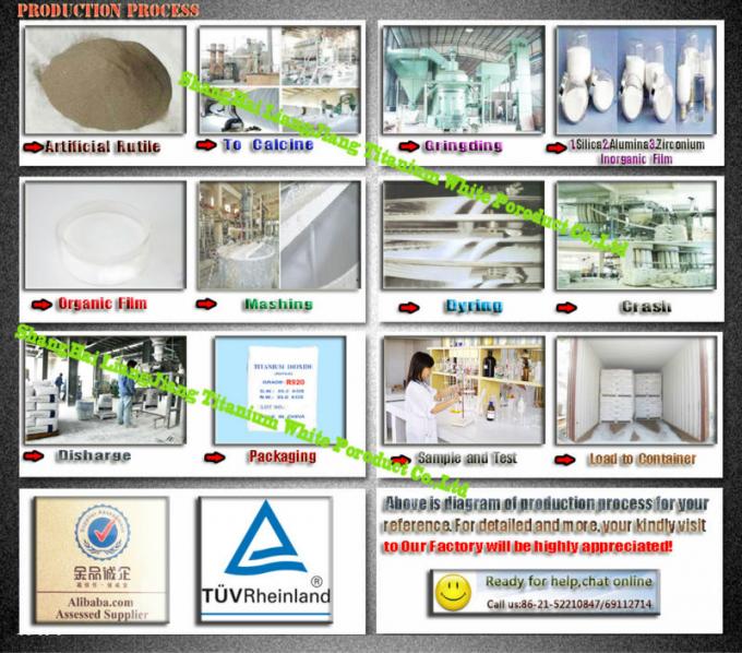 中国の熱い販売の塩素処理プロセス二酸化チタンR920